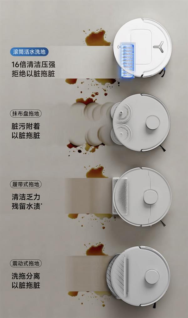 行榜：口碑销量皆登顶的是一款滚筒洗地新品！PG电子麻将胡了试玩2025年扫地机器人排(图6)